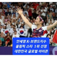 안세영, K-브랜드지수 올림픽 스타 1위 선정 – 대한민국 스포츠의 글로벌 아이콘 부상