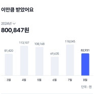 7월 공모주 파킹통장 수익