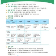 제1기 장기요양시설(데이케어센터, 방문요양) 창업 아카데미