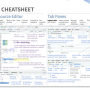 Rstudio cheatsheet