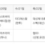 8월 넷째주 공모주 일정/상장 7개, 청약 1개