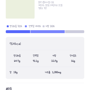 0819 4주 다이어트 시작