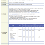 서경대 2025 수시 모집: 타임라인 대해부(4)