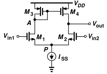 2. MOSFET Differential Pair With Active Load Differential Input to ...