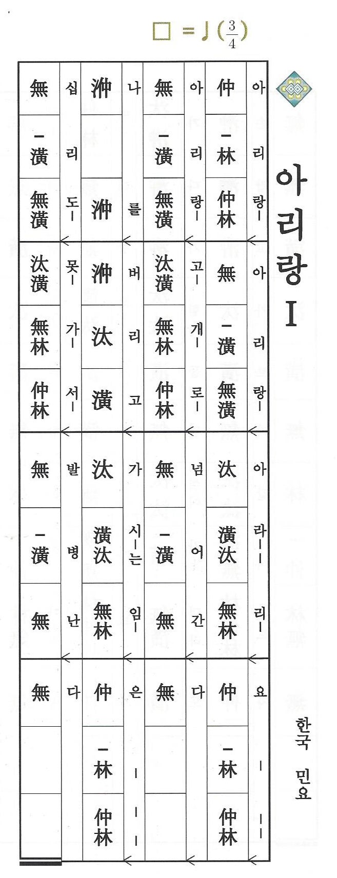 단소 초보자 곡 3총사 3(아리랑)-동영상 강의 : 네이버 블로그