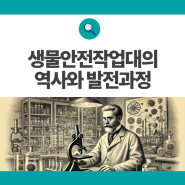 생물안전작업대(Biosafety Cabinet, BSC)의 역사와 발전