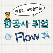 울진 UPP 과정 수료 후 진행되는 항공사 취업 Flow는? (에어라인, 비행시간, 교관 등...)