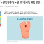 혈당 스파이크 당뇨 전단계 제대로 관리하려면?