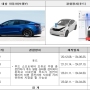 [ 리콜 ] 기아 테슬라 자발적 조치 총 4개사 7개 차종