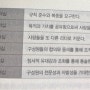 팀장급/중간관리자급 면접 때 활용해볼만한 자기 리더십 유형