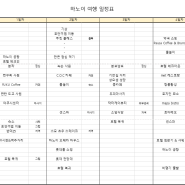 베트남 하노이 3박 4일 일정 공유 및 꿀팁 정리!