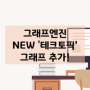 [서비스 공지] 그래프엔진 NEW '테크토픽' 그래프 추가!