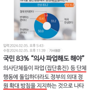 국민들도 감수하라네요..정부가