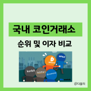 국내 코인거래소 순위 및 이자 비교, 코인원 이벤트 추천