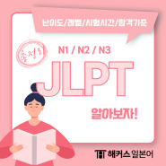 jlpt n3 n2 n1 난이도/레벨/시험시간/합격기준 차이 비교 분석