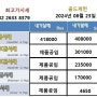 많이 오른 금값/18k/14k/연남동 망원동 마포구금매입/금은방/귀금속매입/금팔기/금반지/금목걸이