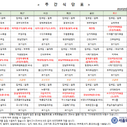 서울와이즈 요양병원 - 주간 식단표(24.08.26~09.01)입니다.