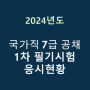 2024년도 국가직 7급 공채 1차 필기시험 응시현황