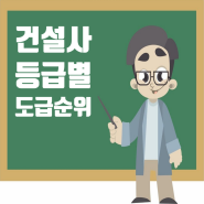 2024년도 건설사 등급별 도급순위(1군~7군): 시공능력평가액 기준