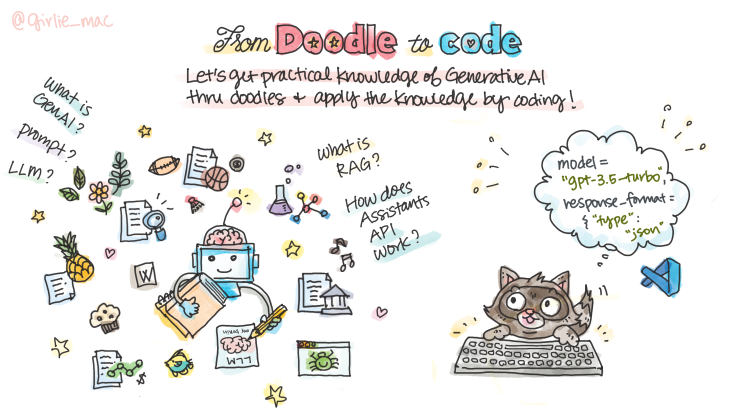 [Doodle to Code] 생성 AI를 시작하기 위한 실용 가이드 : 네이버 블로그