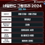 2024 F1 네덜란드 그랑프리 레이싱 퀄리파잉 결과 및 순위