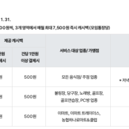 결혼 전 동거/예비신혼부부 "토스 모임통장"생활비 체크카드