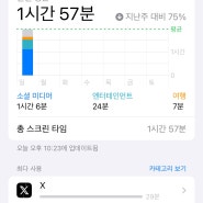 젤러쉬 7기 - 한달 간 디지털 디톡스를 해내보자