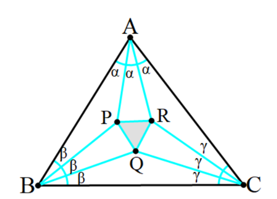 ‘몰리’의 정리(Morley's trisector theorem)에 관한 단상 : 네이버 블로그