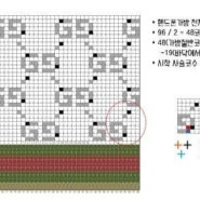 가방도안