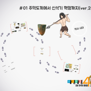 #01 선사 시대(구석기와 신석기) 프레지(학생 복습용, 2024학년도)와 기억노트 그리고 음성지원