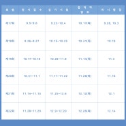 대구칠곡메이크업학원 메이크업 실기시험 유의사항 알아보기