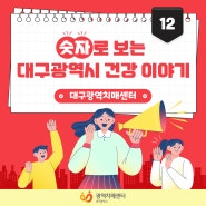 [대구광역시 공공보건의료기관 협의체 공동홍보사업] 숫자로 보는 대구광역시 건강이야기 12편