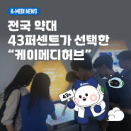 [케이메디허브] 전국 약대 43%가 선택한 케이메디허브