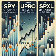 미국 S&P500 지수추종 3배 레버리지 ETF - SPY UPRO SPXL 주가 비교 분석