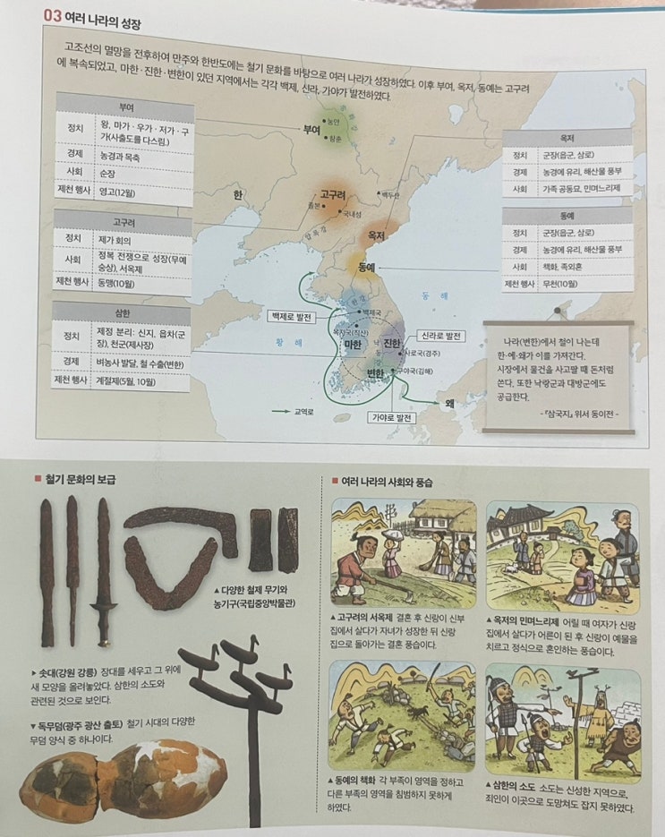 부여 고구려 옥저 동예 삼한 중요 키워드 정리 : 네이버 블로그