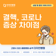 고양시일산 결핵, 코로나19 증상과 차이점은? 더자인병원이 알려드립니다.