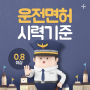 운전 면허 시력 기준? 적성검사/면허갱신/시력검사