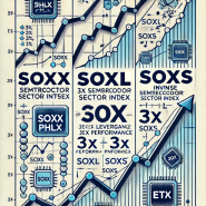 미국 반도체 지수추종 3배 레버리지 인버스 ETF - SOXX SOXL SOXS 주가 비교 분석