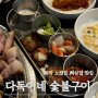 노량진 인생 고기 맛집 다독이네 숯불구이 뼈삼겹 후기 with 웨이팅 주차