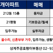 무지개 아파트 21평 급매 [매매 4억 9000만원] (by 상계주공호랑이부동산)