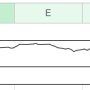 24년 8월 투자보고