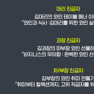 직급별 와인특강