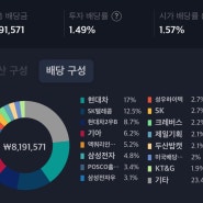 2024년 8월 결산