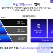 내부통제/횡령방지/ 귀사의 자금관리는 안전한가요? 아마란스10 자금 이상거래탐지 서비스