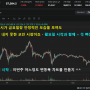 9월 2일 가을의 시작 BTC 비트코인 알트 고수익내기&글로벌 경제체크 개미엄마 최소 30~50배 수익 챙기세요^^CLOUD NULS VIDT ATH HNT FET VGX ZKJ