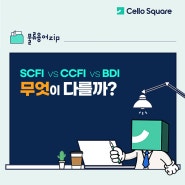 [물류용어.zip] SCFI vs CCFI vs BDI 무엇이 다를까?