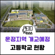 운정신도시 개교 예정 고등학교(24년.9월 기준)