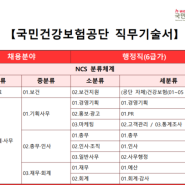 [윈스펙 서포터즈] 공기업 채용을 위한 준비, 윈스펙과 함께하세요!