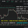 9월 3일 코인 대폭락장 BTC 비트코인 알트 고수익내기&글로벌 경제체크 개미엄마 최소 30~50배 수익 챙기세요^^RDNT ORDI MASK VANRY SATS RATS BEL