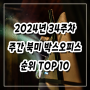 2024년 34주차(8/23-8/29) 주간 북미 박스오피스 순위 TOP10 영화 알아보기(에이리언 로물루스, 데드풀과 울버린, 우리가 끝이야, 코렐라인 비밀의문, 트위스터스 등)